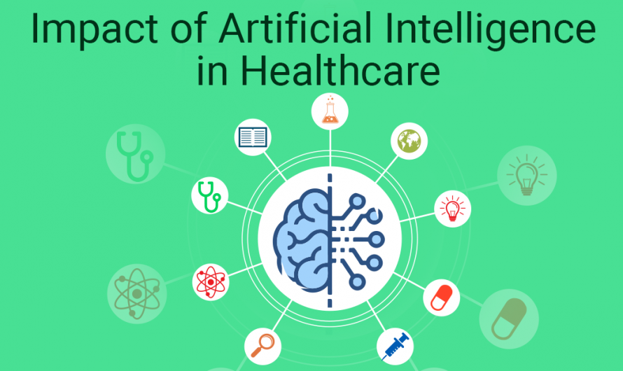 The Impact of Artificial Intelligence on Healthcare